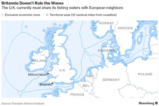 U.K. Digs In on Fishing With EU Brexit Trade Talks at an Impasse