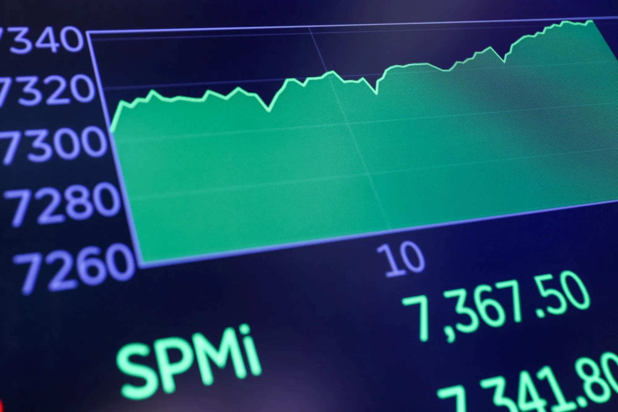Artificial intelligence isn’t quite ready to replace traders, a series of contests showed.