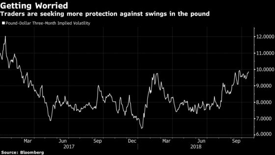 Bank of England Deputy Governor Warns of Big Fall in Pound on Bad Brexit Outcome