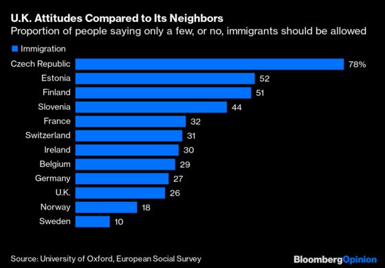 Boris Johnson and Priti Patel Are Immigrants Too