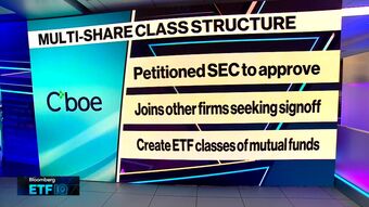 relates to Cboe Asks SEC To Approve Use of Multi-Share Classes
