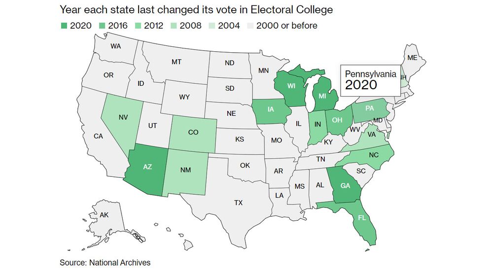 米大統領選を決める「真の激戦州」どこか､二極化進む現実