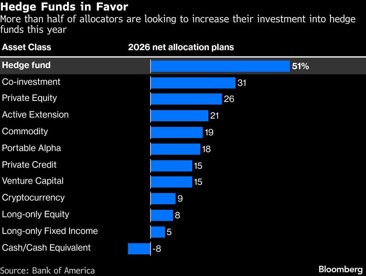 assets.bwbx.io image