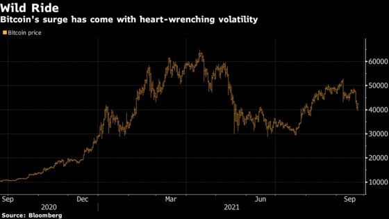 A $200 Million Crypto Quant Offers Funds That Cut Volatility