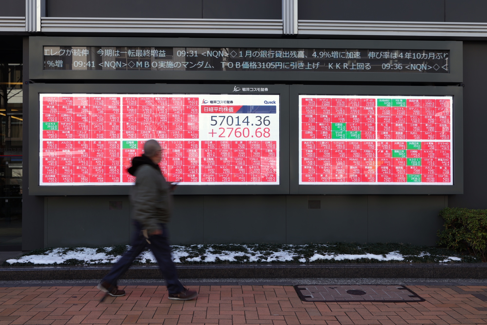 A screen displays the rising Nikkei 225 Stock Average outside a securities firm in Tokyo, Japan, on Monday, Feb. 9, 2026. Japanese stock futures surged as much as 5.7% to a record as a historic election victory by Prime Minister Sanae Takaichi buoyed markets. Photographer: Kiyoshi Ota/Bloomberg