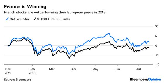 IMF Can’t Say the Commodities Markets Are Complacent