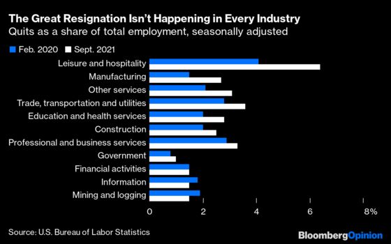 The Great Resignation Is Great for Low-Paid Workers