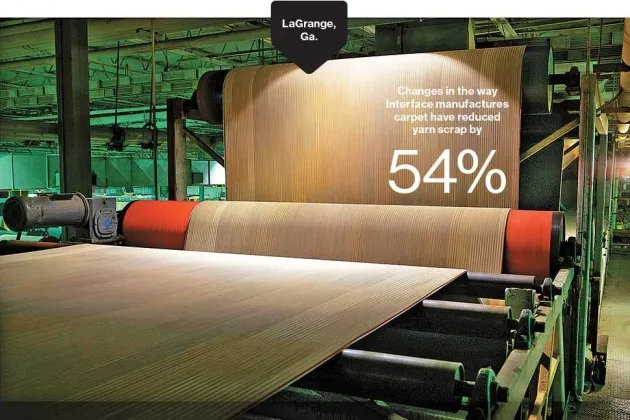 Interface's Quest to Make Carpetmaking Cleaner