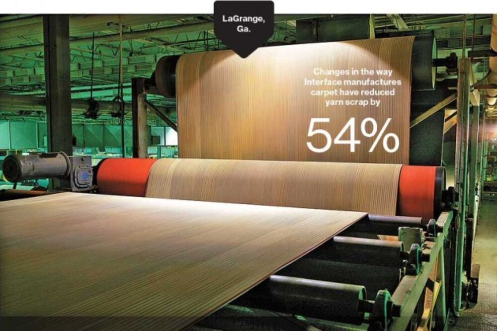 Interface Targets Zero Waste In Carpetmaking Bloomberg