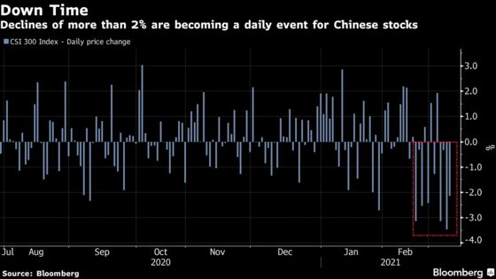 China’s $1.3 Trillion Stock Rout Tests Limit of Intervention