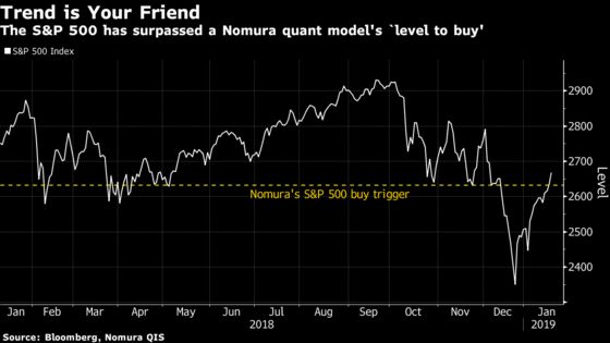 Bears Chased Out of Stocks as S&P 500 Obstacles Fall by Wayside