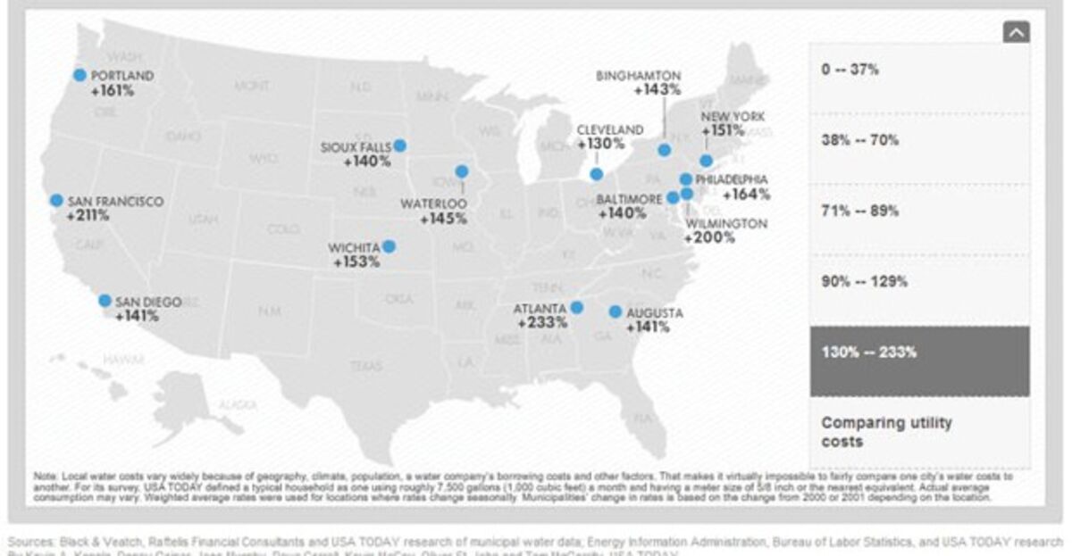 Map of the Day Where Water Bills Have Tripled Bloomberg