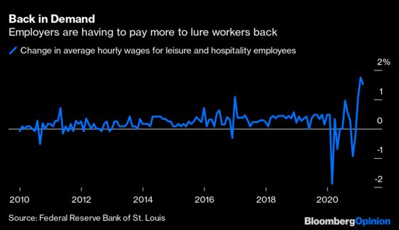 Labor, Not Lumber, Will Drive Inflation