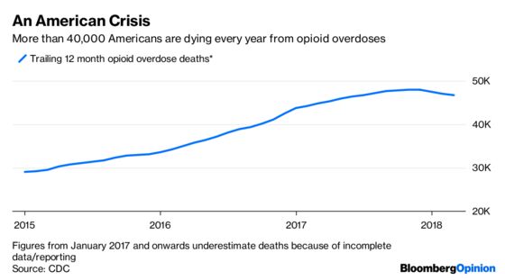 This Opioid Bill Is Great, Except For One Big Thing