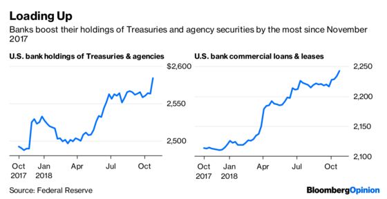Forget the Midterms. The Real Action Is in Stock Buybacks.