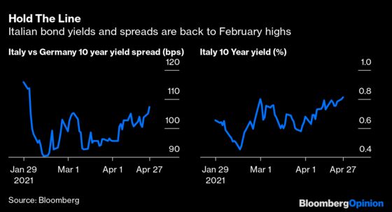 Mario Draghi Is Relying on Some Old Friends