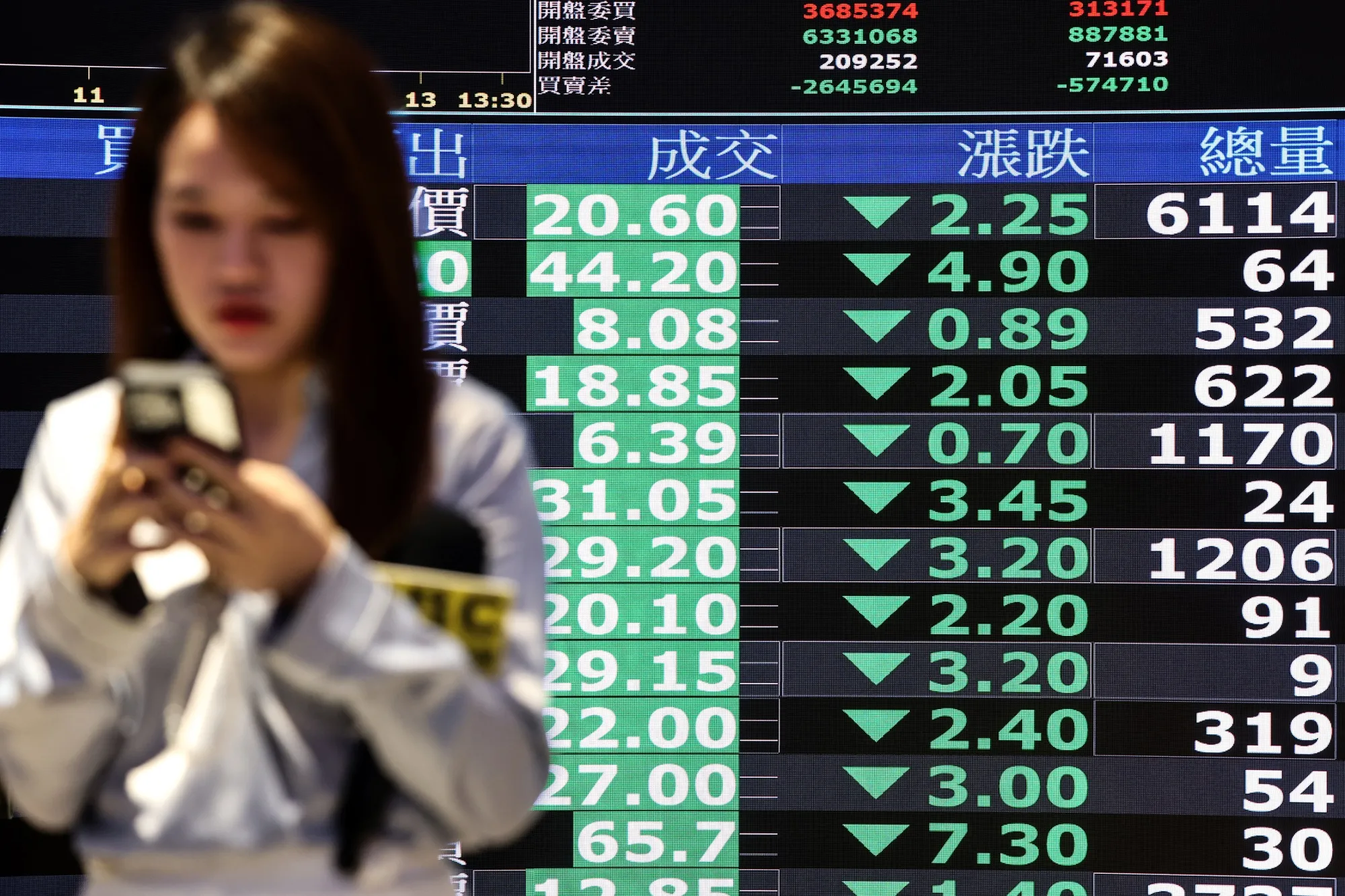 Stock prices at the Taiwan Stock Exchange,&nbsp;on April 17.