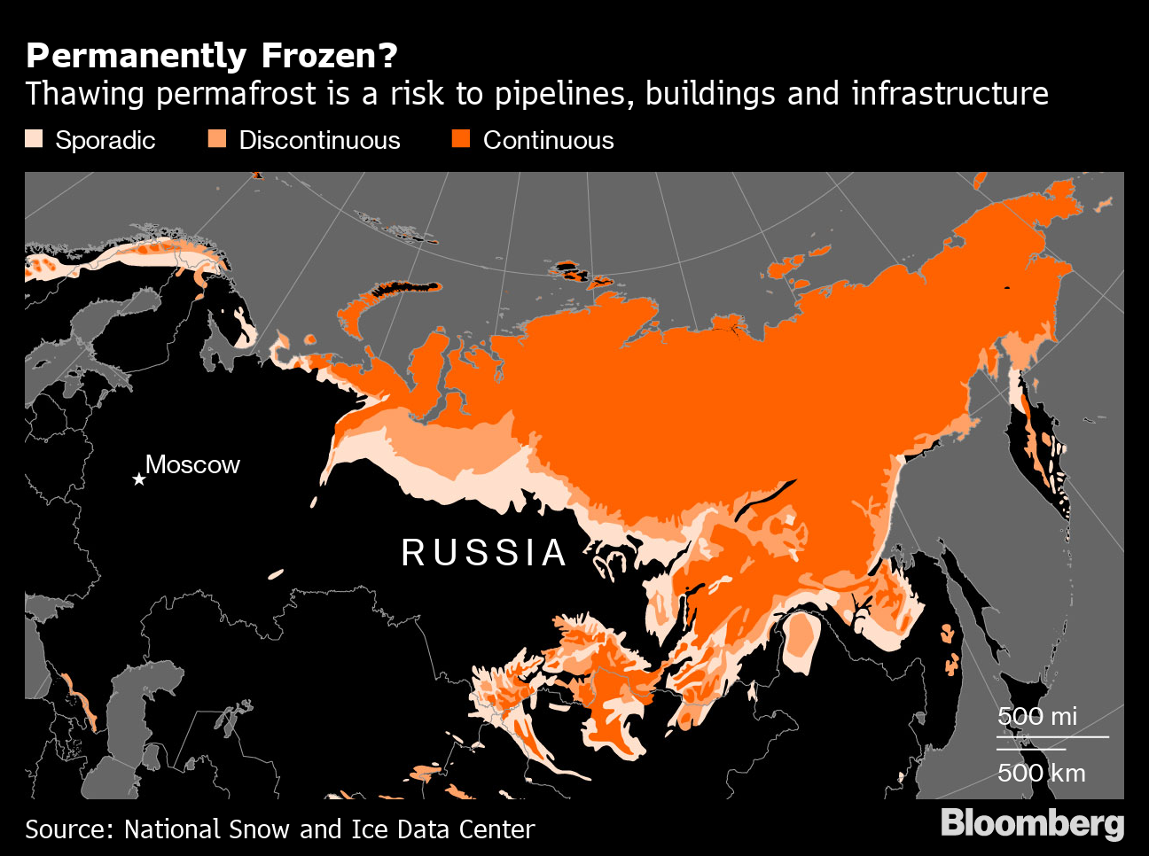 「Permanently Frozen russia」的圖片搜尋結果