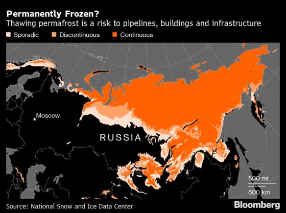 Russia’s Thawing Permafrost May Cost Economy $2.3 Billion a Year
