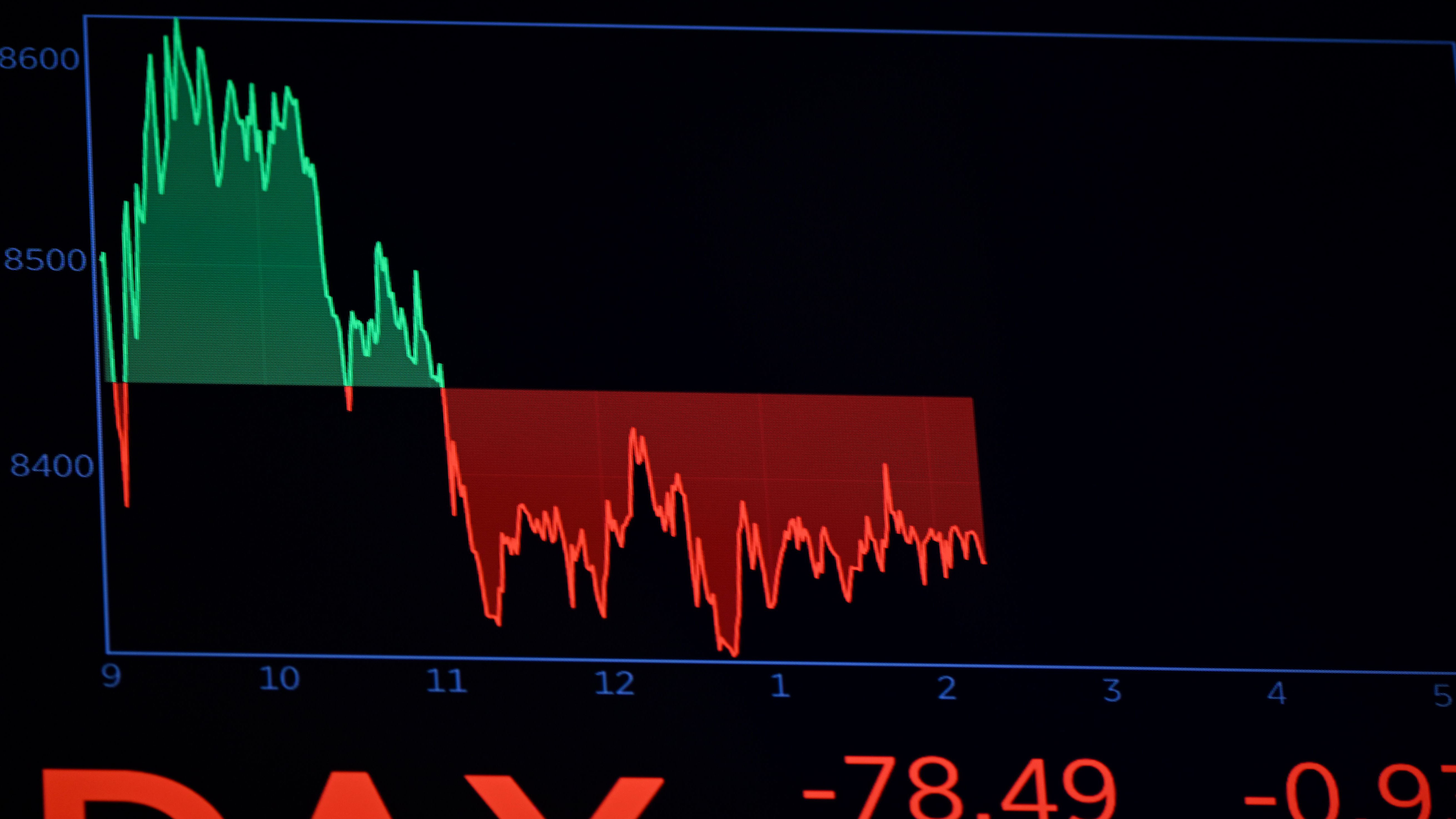 Watch Nuveen's Nick Expects Strong Growth in Q3 of 2021 - Bloomberg