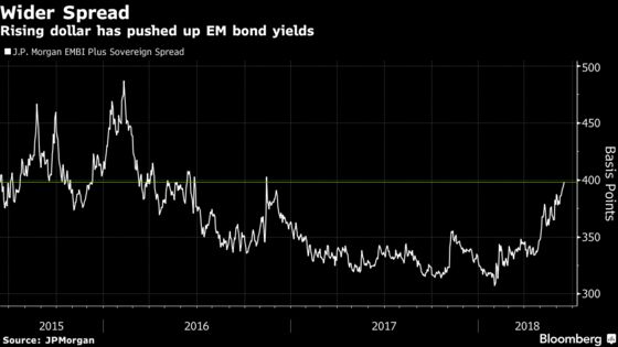 Argentina Woes Seep Across Emerging Markets as Thai Baht Sinks