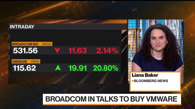 Bloomberg business news