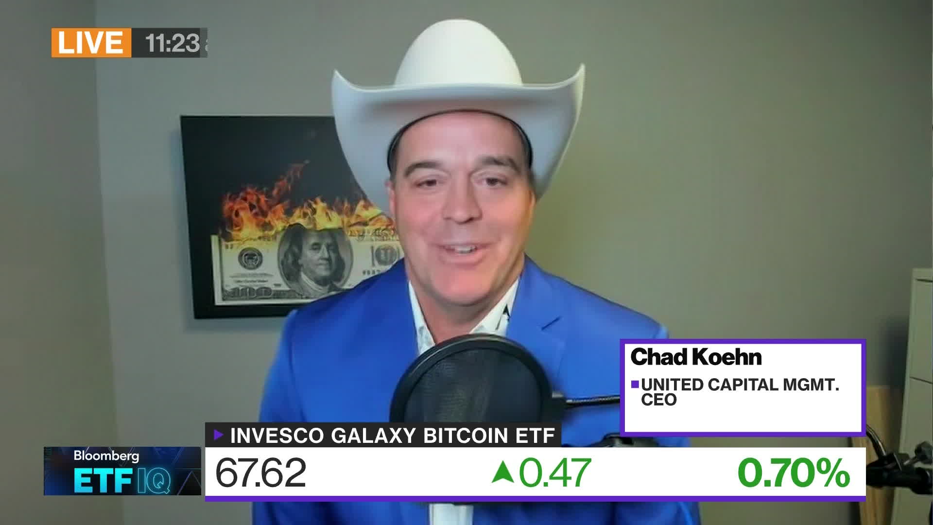 United Capital Management CEO on Bitcoin ETFs