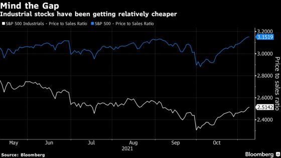 Onex President Says Industrials Look Cheap on Supply-Chain Woes