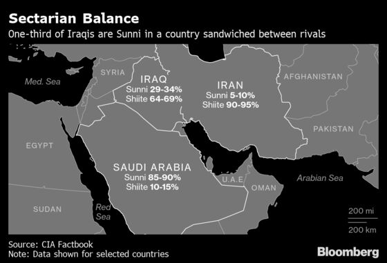 Saudi Arabia Makes Friends With an Old Enemy