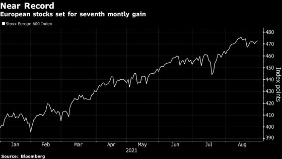 European Shares Tread Water With U.K. Market Closed for Holiday