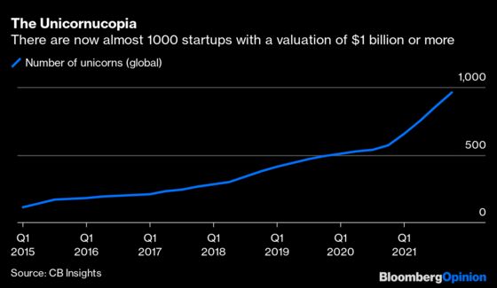 The SEC Is Sounding Very European About Unicorns