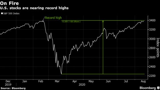 Bank of America Clients With $489 Billion Finally Trust This Bull Market
