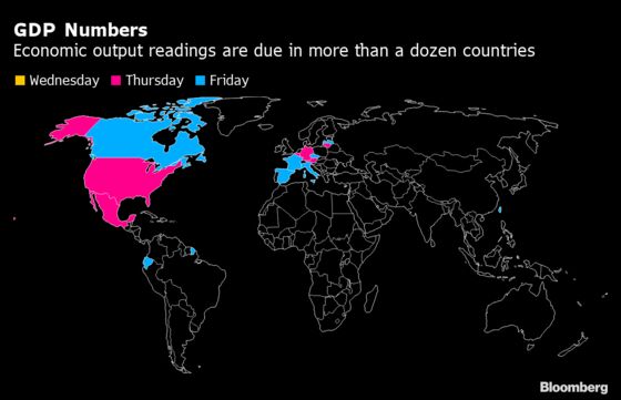 Fed Poised for Summer Pause as Congress Talks: Eco Week Ahead