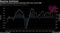 Booming Sentiment