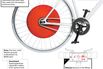 The Copenhagen Wheel for Electric Hybrid Bikes