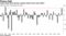 Loonie records best quarter against Swiss franc since 2007