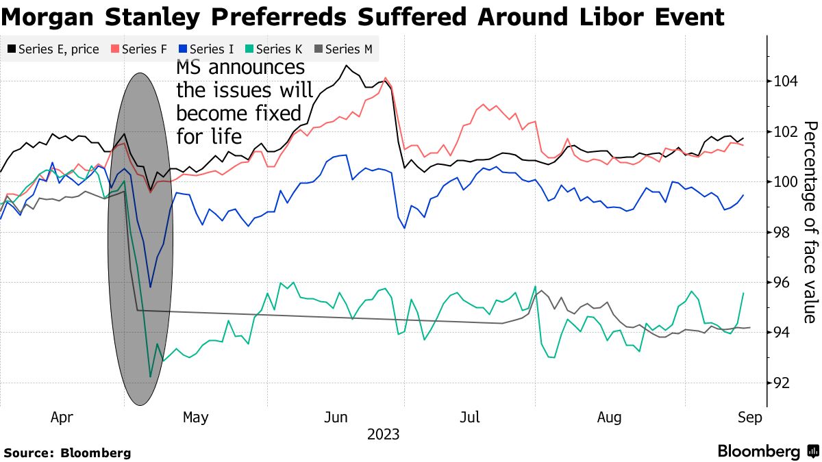 Morgan Stanley:  Prime One-Day Shipping Will Pay Off in Long Run