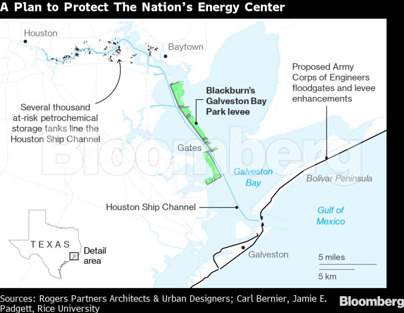 A Plan to Protect The Nation’s Energy Center