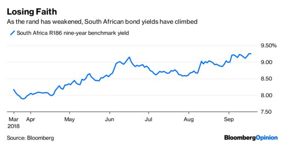 A Rate Hike Worked for Russia. Why Not South Africa?