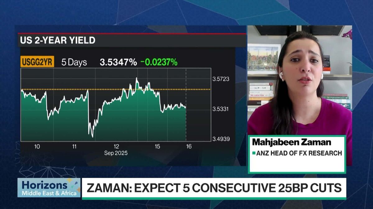 US Growth Story Still Holding Up: Zaman