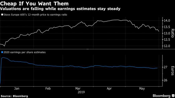 Also Unreliable Entities? Dip Buyers in the Rout