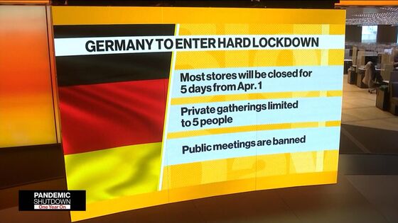 Merkel Imposes Easter Lockdown, Extends Curbs in German Setback