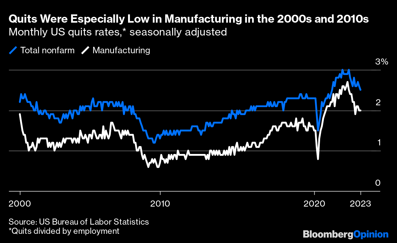 Will Eliminate 2,400 Jobs After Weak Holiday Sales - Bloomberg