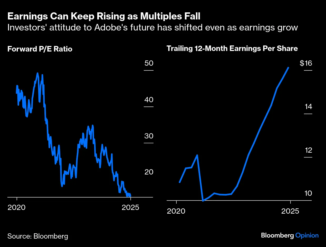 コラム】AIバブルか変革の序章か、ドットコムとの比較－オーサーズ - Bloomberg