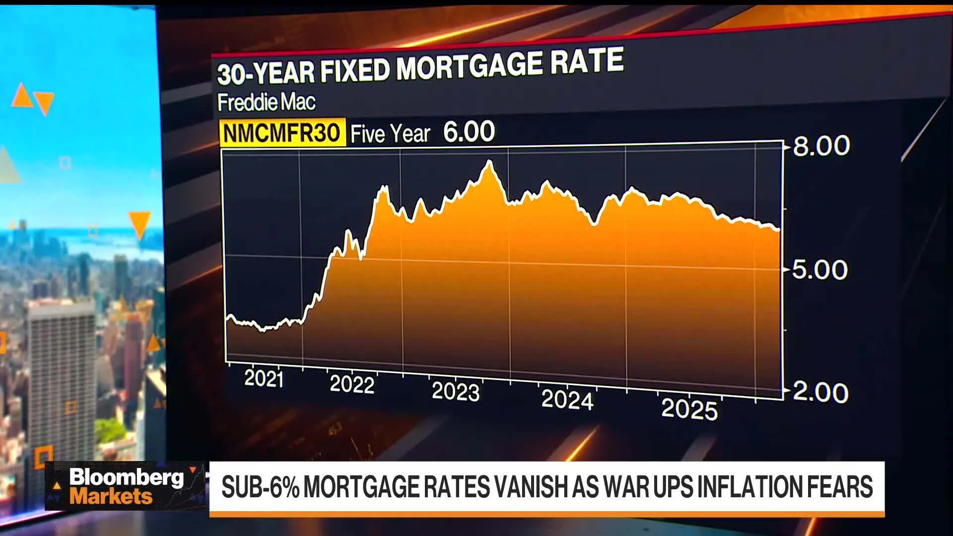 bloomberg.com - Watch Homeowners Stay Put, Stifling US Housing Market