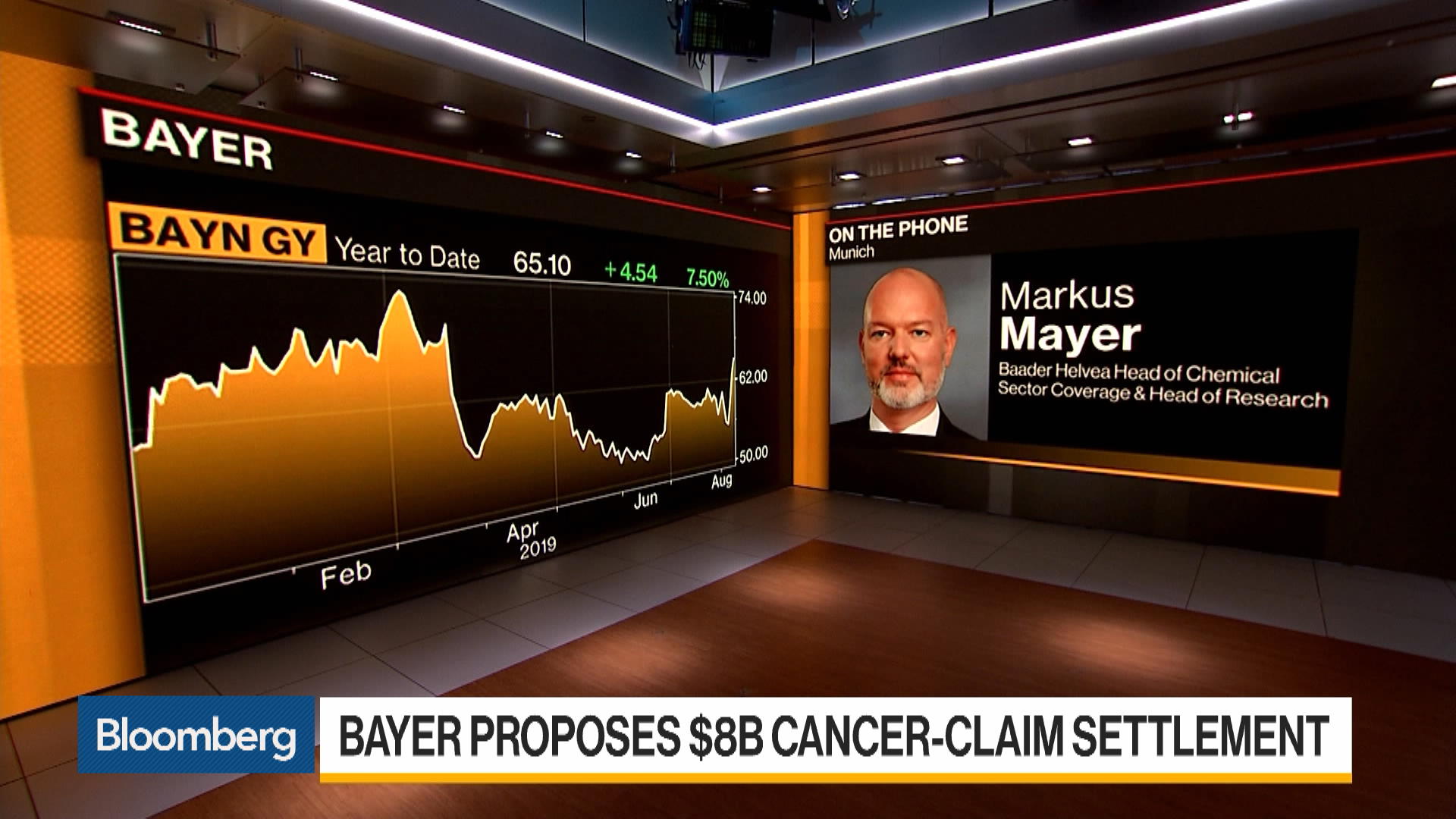 Watch Bayer Roundup Weedkiller Settlement Would Ease Breakup Pressure ...