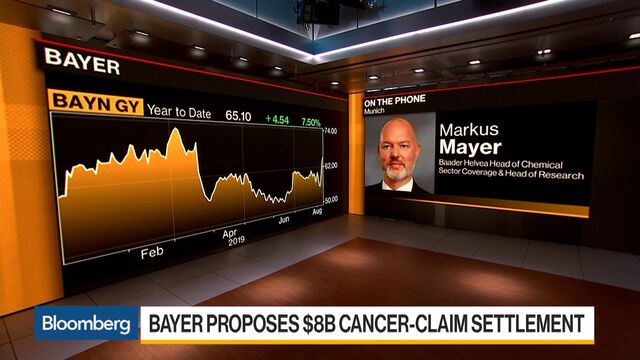 Video player cover image