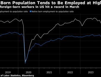 relates to How Immigration Will Boost the US Economy Through Strong Hiring, More Housing