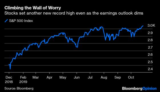 Of Course Stocks Reached a New Record: It’s Oct. 28.