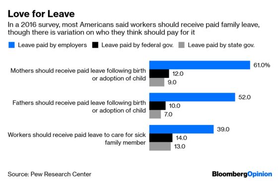 Let's Talk About Retail Jobs, 2020 Contenders